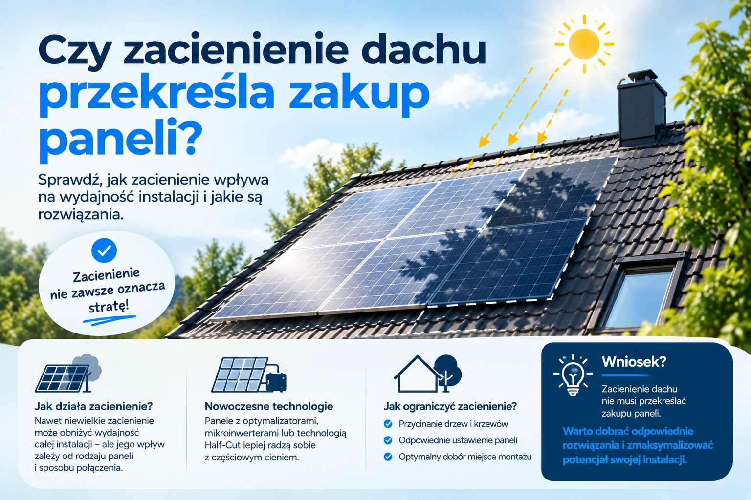 Czy zacienienie dachu przekreśla zakup paneli fotowoltaicznych?